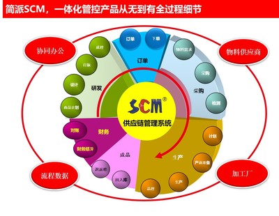 起步股份的品牌管理之道 構建童裝市場的核心競爭力