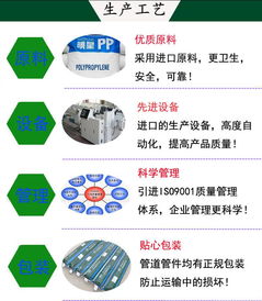 河南PPR管材批發(fā) 供應(yīng)鏈優(yōu)化的新選擇，旺季來襲獨(dú)家特惠！